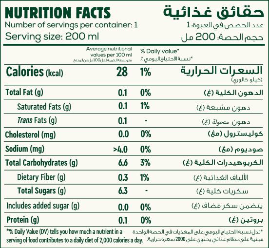 Apple Juice Nutritional Facts